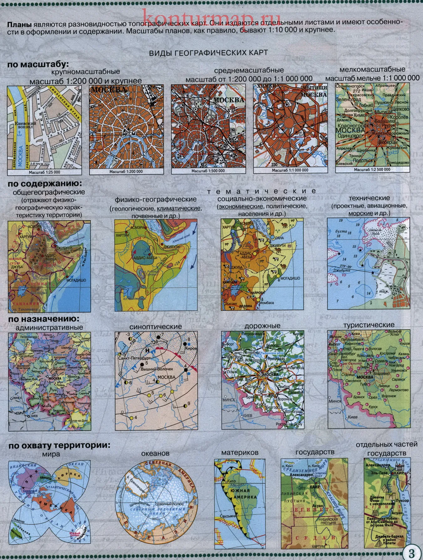 Перечислите виды карт. Виды географических карт. Название географических карт. Виды карт в географии. 7 Видов географических карт.