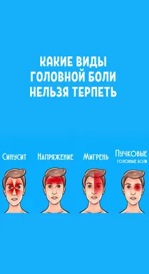 Виды головной боли. Мигрень, головная боль напряжения или кластерная? |  