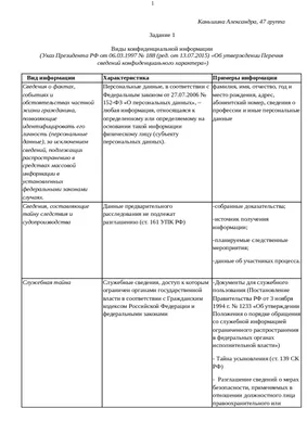 Что нужно знать о проблемах недостоверной информации в Интернете?