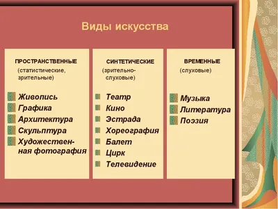 Что и как называется в рисовании: разбираемся в терминологии.