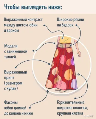 Максимальная информация и готовые решения в виде PDF выкройки юбки и  калькулятора расчета расхода материла для юбки-солнце