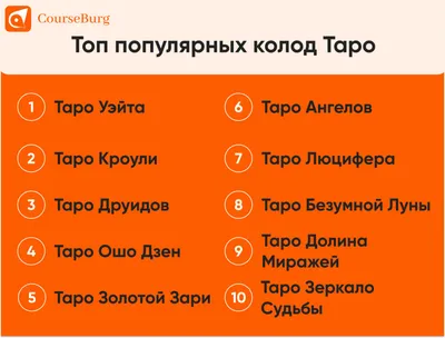 Карты Карты Таро Для Гадания Личное Использование Колоды Таро Полная  Английская Версия От 352 руб. | DHgate