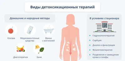 Объединение Альфапластик Спринцовки ПВХ Тип Б №1 клизма 30 мл