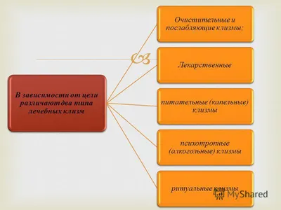 Четыре Виде Клизм — стоковые фотографии и другие картинки 2015 - 2015,  Белый фон, Болезнь - iStock