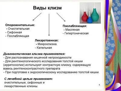 Типы лечебных клизм. Классификация - презентация онлайн