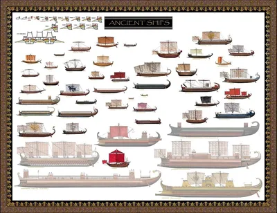 Ships for Kids. Learn Sea Transport. Education Video for Children - YouTube