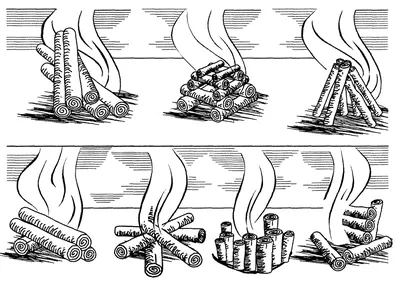Виды костров и их особенности. |  | Дзен