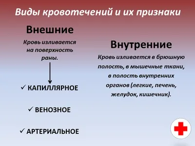 Кровотечение. Виды кровотечений. Методы остановки кровотечений -  Рекомендации по оказанию первой неотложной медицинской помощи - Статьи -  Юртэкс: поставка наборов инструментов по Москве