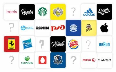 Логотип: виды, стили, формы, успешные решения и новые идеи - Market-makers