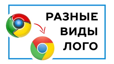 Стили логотипов: 5 ярких направлений. Какой выбрать? | Дизайн, лого и  бизнес | Блог Турболого