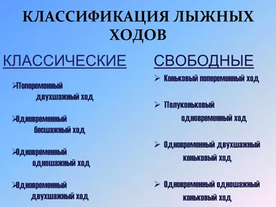 Виды лыжных ходов картинки