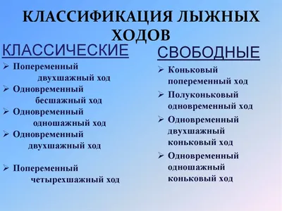 Основные виды лыжных ходов – интернет-магазин Ювента Спорт!