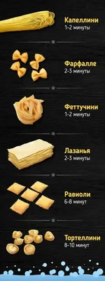 Макароны Макфа 400г *20шт.