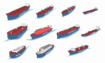 Виды морских судов картинки