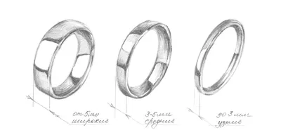 Обручальные кольца: разбор профилей