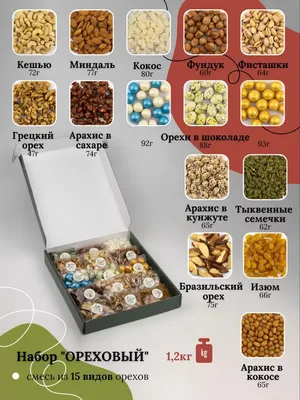 Ореховая смесь, коктейль из сухофруктов и орехов 1 кг / FRUITAMINKA -  купить с доставкой по выгодным ценам в интернет-магазине OZON (810128797)