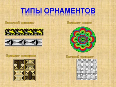 Орнамент. Виды орнамента по мотивам - презентация онлайн