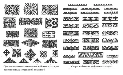 Трафареты национальные татарские узоры и орнаменты (45 фото) » Картинки,  раскраски и трафареты для всех - 