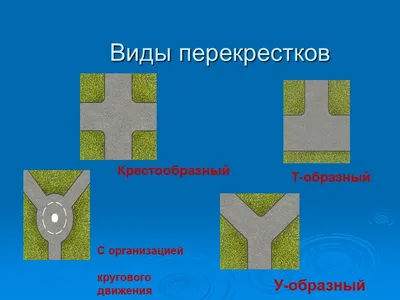 Проезд перекрестка: правила, картинки, подробная инструкция :: Autonews