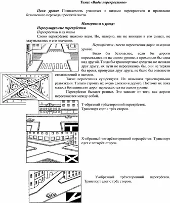 Правила проезда перекрестков в 2024 году