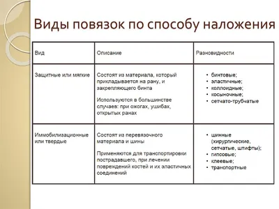 Кадетское образование: навыки боевой подготовки., ГБОУ Школа № 1434, Москва