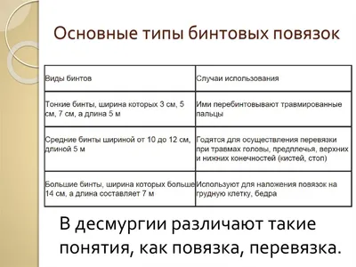 ПРИКАЗ Минтруда РФ от  N 626н "ОБ УТВЕРЖДЕНИИ ПРОФЕССИОНАЛЬНОГО  СТАНДАРТА "СПЕЦИАЛИСТ ПО ГАЗОСПАСАТЕЛЬНЫМ РАБОТАМ НА ХИМИЧЕСКИ ОПАСНЫХ И  ВЗРЫВОПОЖАРООПАСНЫХ ПРОИЗВОДСТВЕННЫХ ОБЪЕКТАХ" (Зарегистрировано в Минюсте  РФ  N 60372)