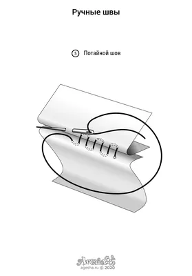 Виды ручных швов — Агеша