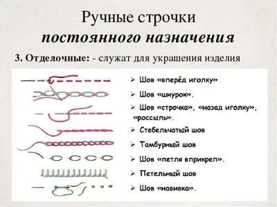 Ручные работы. Технология выполнения ручных стежков и строчек