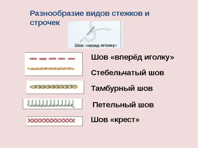 Виды ручных швов