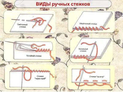 Виды швов для шитья вручную: пошаговый мастер-класс, как сделать узелок и  закрепить нить в конце шва. Технология создания швов от А до Я!