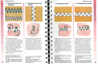 Виды ручных швов картинки