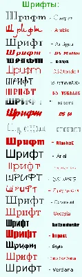 Виды шрифтов в дизайне: характеристики, классификация - как выбрать шрифт  для дизайнера