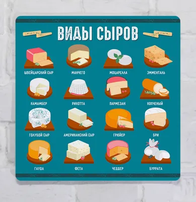 Не только вкусно: названы самые полезные виды сыра | АиФ Новосибирск | Дзен