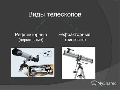 Линза объектива телескопа – Статьи на сайте Четыре глаза