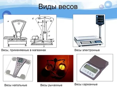 Как выбрать ложку-весы?