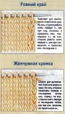 Виды вязки спицами: вариантов, фото, описание, схемы, видео мк | Knit  stitch patterns cables, Beginner knitting patterns, Knit stitch patterns