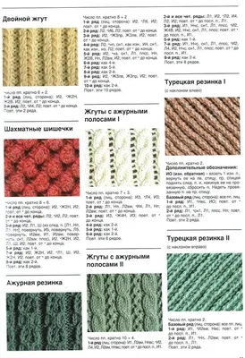 Вязание резинки спицами: виды, схемы, описание — Блог LaVita Yarn