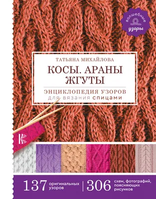 Вязание спицами - «Хобби, которое приносит не только удовольствие, но и  пользу» | отзывы