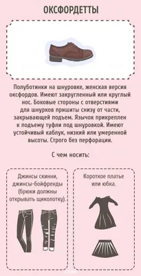 ОБУВНОЙ СЛОВАРЬ📖 . Мир... - Кожанная обувь (Анна Кулык) | Facebook