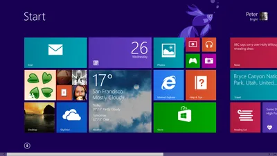 Windows 8.1 support ends today. Here's how to secure your PC | PCWorld