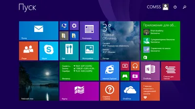 Windows 8 уходит в прошлое. Microsoft заставит сменить ваш компьютер -  Hi-Tech 