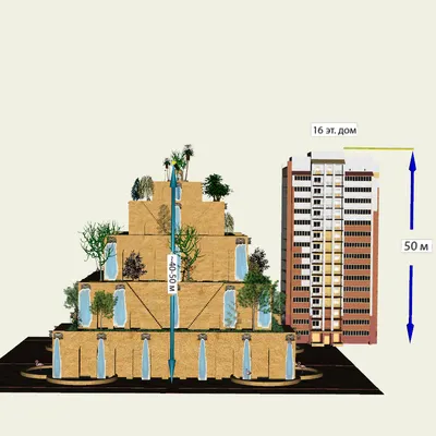Висячие сады Семирамиды, красиво, …» — создано в Шедевруме