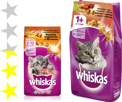 Корм для кошек старше 7 лет Whiskas Рагу с курицей 7+ - «Сравнение старого  и нового Вискаса! Стал ли состав хуже? Что выберут коты?» | отзывы