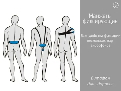 Аппарат контактный сочетанного воздействия микровибраций и ИК-излучением " Витафон-ИК", Россия › купить, цена в Москве, оптом и в розницу