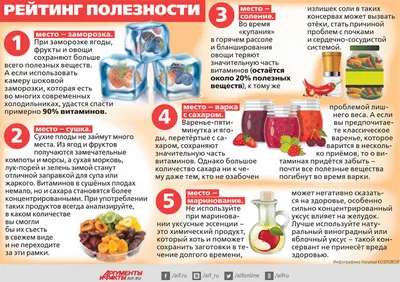 Сохранить витамины. Делаем полезные заготовки на зиму | Продукты и напитки  | Кухня | Аргументы и Факты