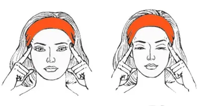 Средства для ухода за глазами против усталости ролик для глаз для  улучшенного визуального массажа глаз ролик для улучшения зрения и  облегчения от сухой глаз | AliExpress
