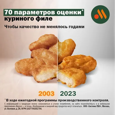 Вкусно — и точка»: более 85% штата — сотрудники младше 35 лет – Новости  ритейла и розничной торговли | 