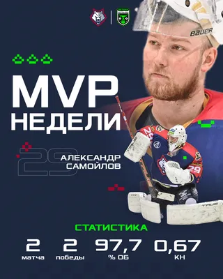 Александр Самойлов – лучший вратарь и MVP недели, Владимир Ерменков – в  символической сборной месяца