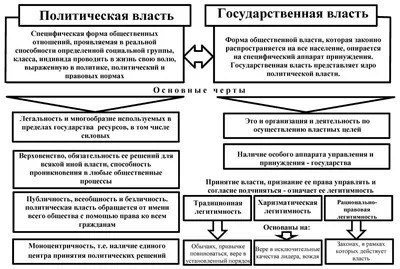 Как власть меняет людей: доказано исследователями - блог, Юлия Забелина,  политика, Украина, США, Обозреватель | 