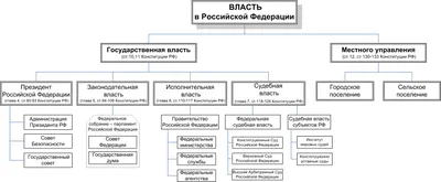 Влияние и власть. Беспроигрышные техники (Андрей Парабеллум) - купить книгу  с доставкой в интернет-магазине «Читай-город». ISBN: 978-5-17-093209-2